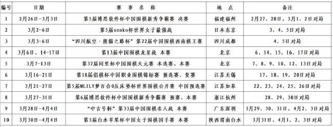 塞尔维亚队史首次晋级欧洲杯，成2024欧洲杯第17支获参赛资格球队塞尔维亚欧预赛2-2战平保加利亚，前广州城主帅斯托伊科维奇带队获得欧洲杯参赛资格，塞尔维亚队史首次参加欧洲杯正赛。